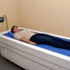 Санаторий Архангельское, Архангельское, Московская область