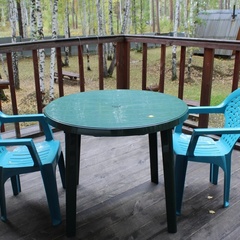 База отдыха Уралочка, Сысертский район, Свердловская область