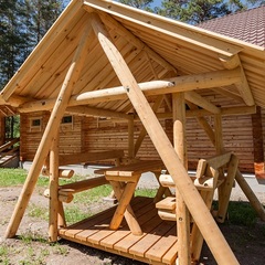 Отель Курорт Манжерок, Республика Алтай