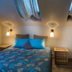 Гостевой дом Скворечник, Кострома, Костромская область