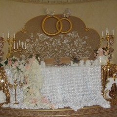 Отель Ritsa Hall, Краснодар, Краснодарский край