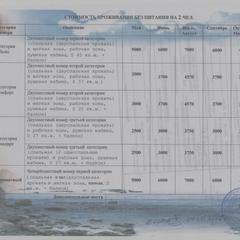 Гостевой дом Ласточкино гнездо, Криница, Краснодарский край