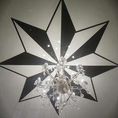 Гостевой дом Южная Рапсодия, Лоо, Краснодарский край