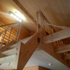 Гостевой дом Мышкин Двор Барабанов, Мышкин, Ярославская область