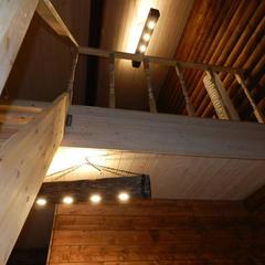 Гостевой дом Мышкин Двор Барабанов, Мышкин, Ярославская область