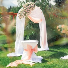 Усадьба Мон-Блан, Новое, Московская область