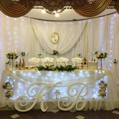 Гостиница Виктория, Оренбург, Оренбургская область