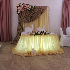 Гостиничный комплекс Клуб отдыха Руслан, Оренбург, Оренбургская область