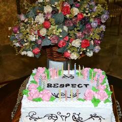 Гостевой дом Respect, Пятигорск, Ставропольский край