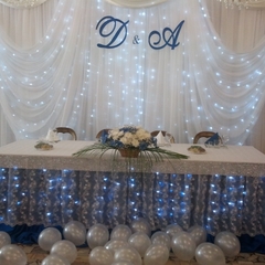 Гостиница Мечта, Саратов, Саратовская область