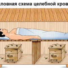 Туристический комплекс Апитерем, Северская, Краснодарский край