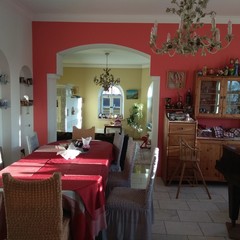 Гостевой дом Поповых, Суздаль, Владимирская область