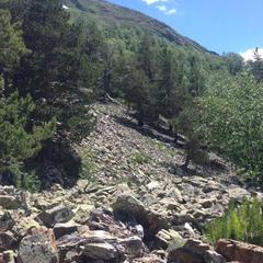 База отдыха Кишкет, Республика Карачаево-Черкесия 