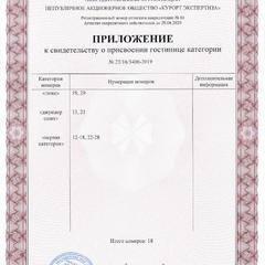 Гостиница Ласточка, Южный, Краснодарский край