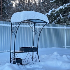 Турбаза ЭкоДача, Свердловская область