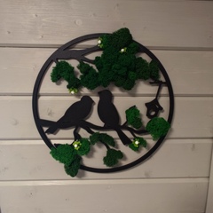 Гостевой дом Амбархаус, Московская область