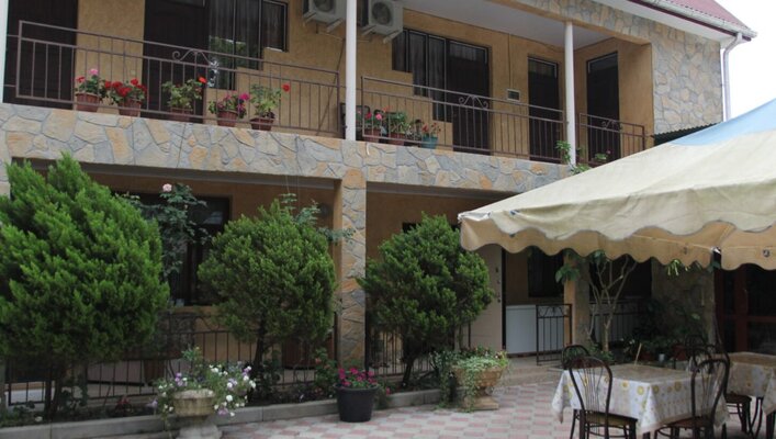 Территория