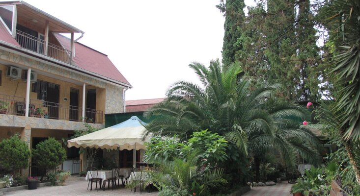 Территория