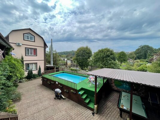 Территория