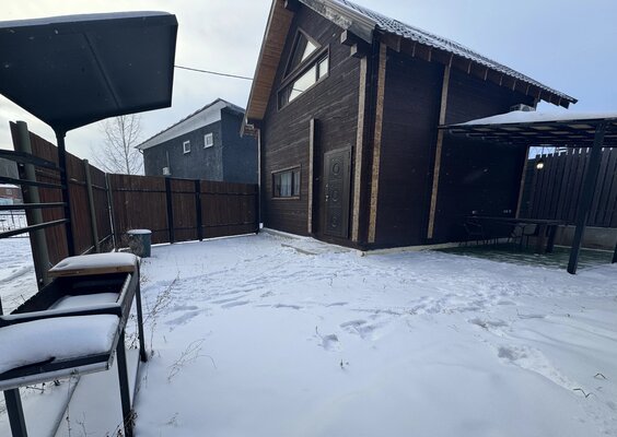 Территория