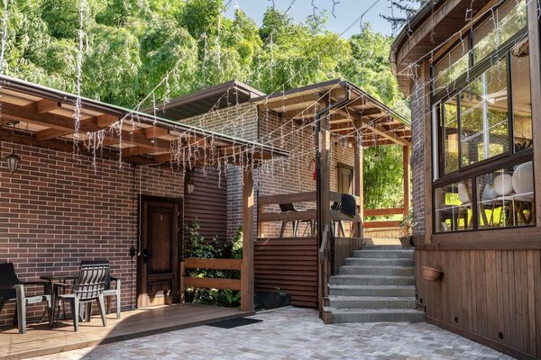 Территория