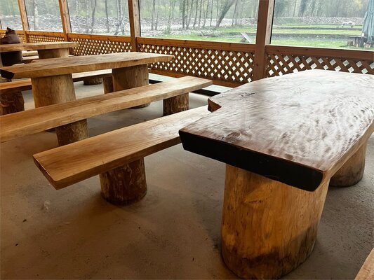 Территория