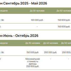 База отдыха Тишина, Татарстан