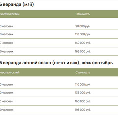 База отдыха Тишина, Татарстан