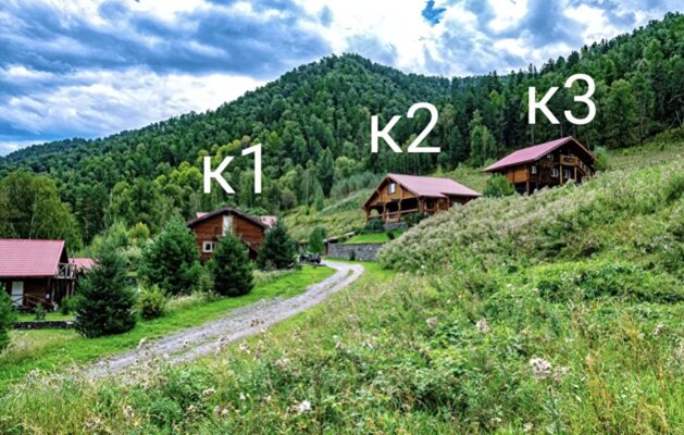 в горах Алтая Леший Резорт — фото 4