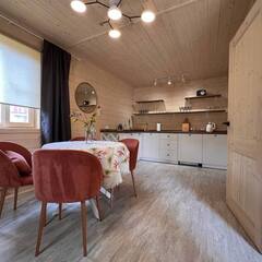 Дом в аренду Дачи, Рязанская область